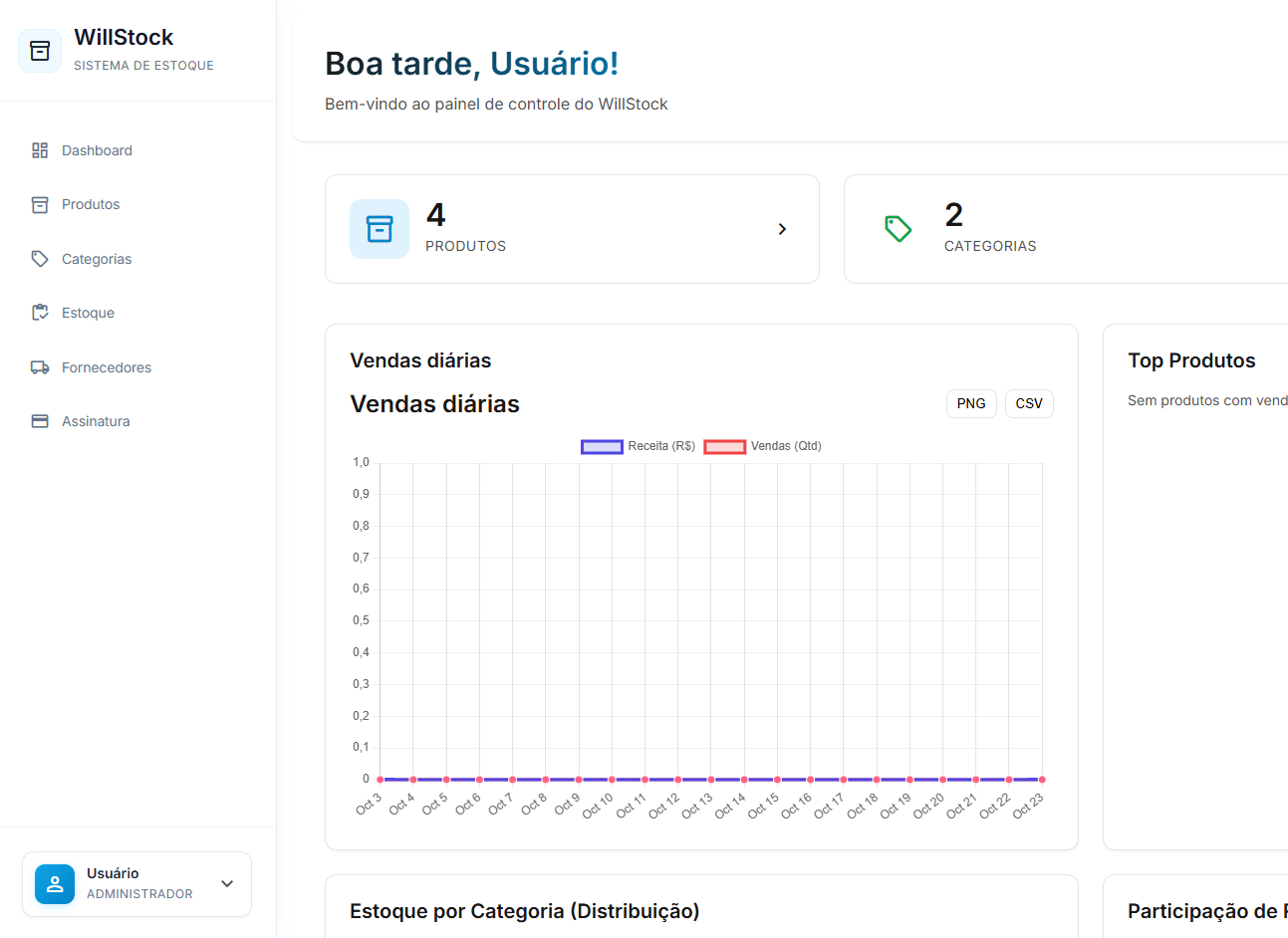 Will Stock - Sistema de Gerenciamento de Estoque